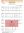 Note CG- Blagor mrtvim (Flemming Ferdinand Friedrich) 2013