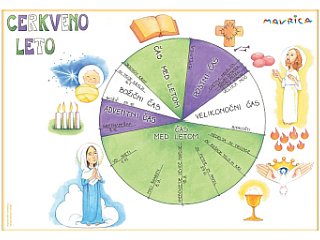 Plakat Cerkveno leto