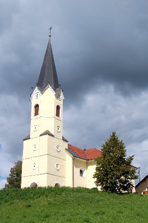 sv. Janeza Krstnika