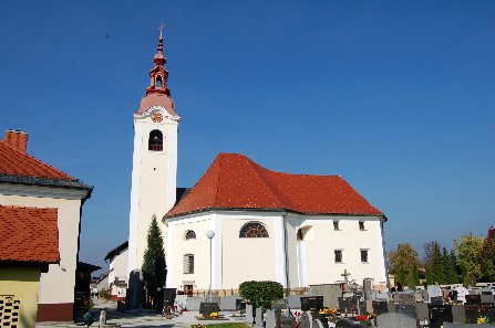 sv. Martina