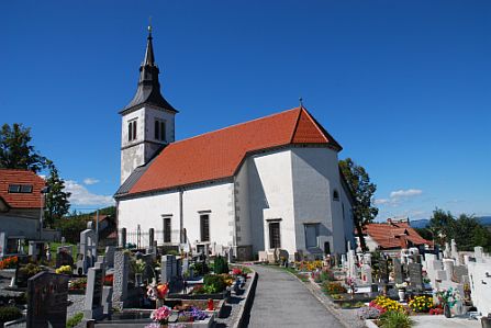 sv. Petra