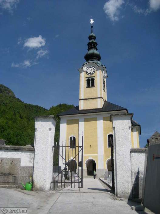 sv. Martina